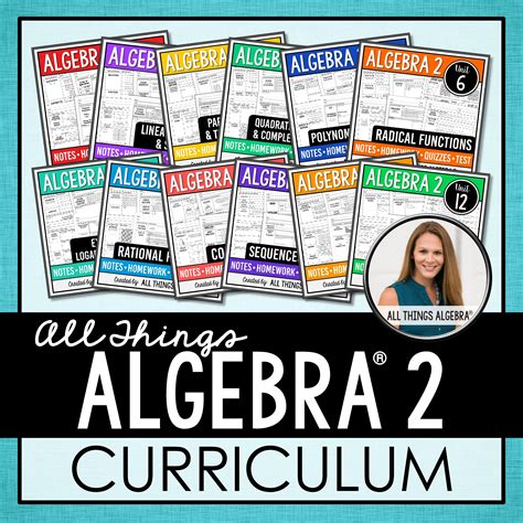 This bundle option does not contain activities. . All things algebra